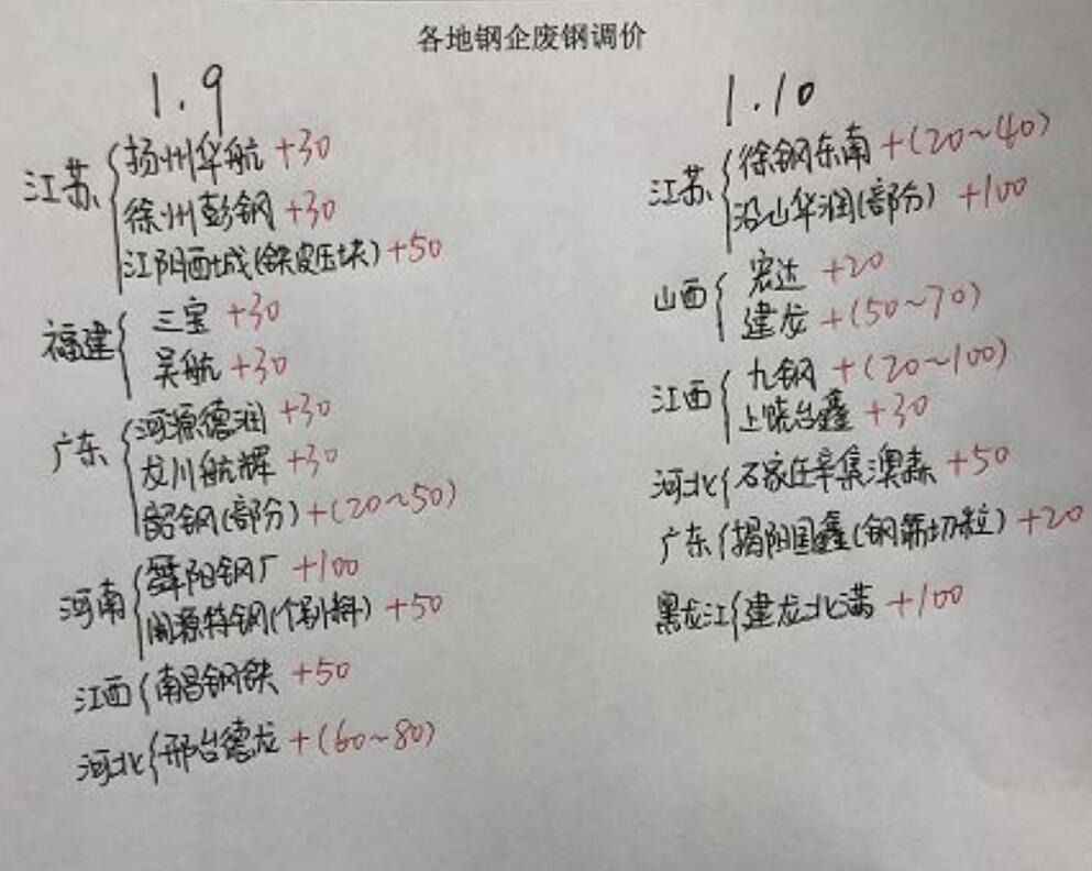ȫVI(y)䓏Sq150ʎʎ]......